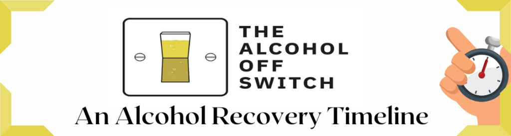 An alcohol recovery timeline by the alcoholoffswitch.com header image.